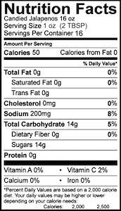 Candied Jalapenos 16 oz - Amish Country Store- bringing Amish quality into your home.