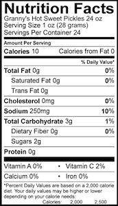 Granny's Hot Sweet Pickles 24oz - Amish Country Store- bringing Amish quality into your home.