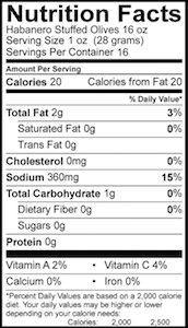 Habanero Stuffed Olives 16oz - Amish Country Store- bringing Amish quality into your home.